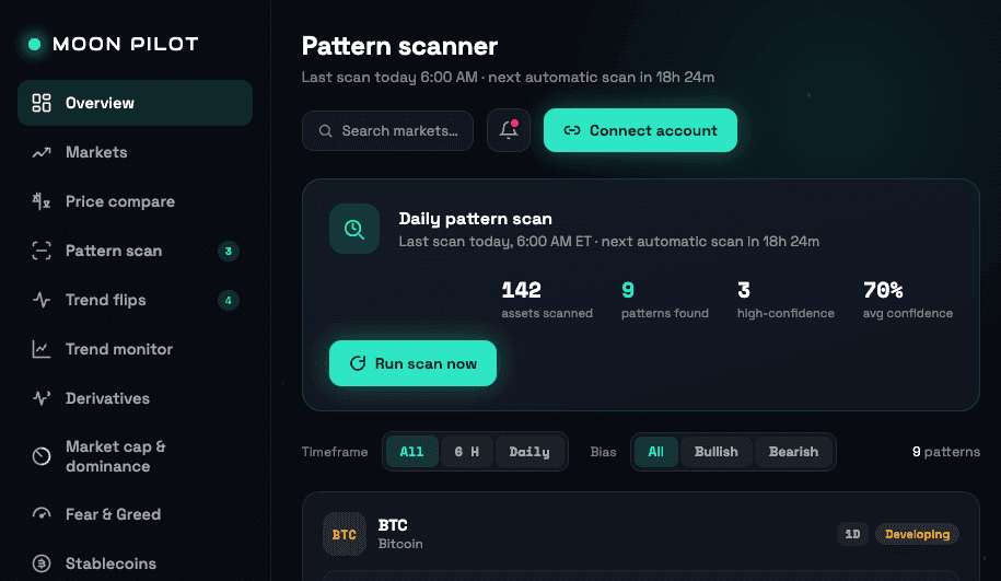 MoonPilot Pattern Scanner